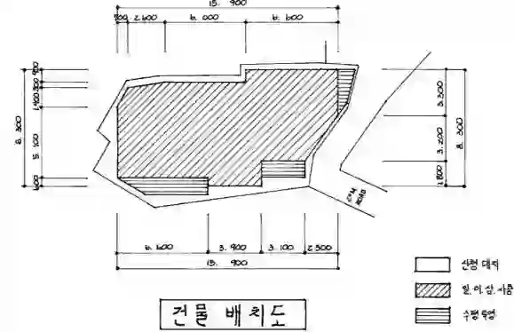 대청동4가 55-11 배치도 이미지